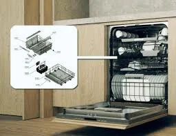 dishwasher with stainless steel finish