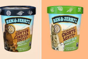Top Dairy free ice cream
