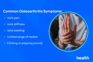 symptoms of arthrities