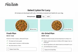 Comparison of Fresh Plan and Air-Dried Plan from Pet's Table